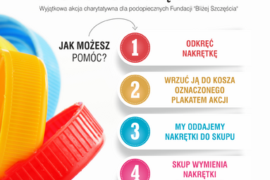PLPS SA dołączyła do akcji „Pomaganie przez odkręcanie”