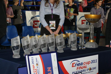 Pewne zwycięstwo obrońcy trofeum