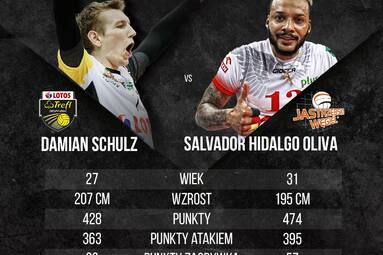 Damian Schulz: Trudno porównywać mnie i Olivę