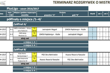 Półfinały PlusLigi ruszają już w najbliższy piątek!