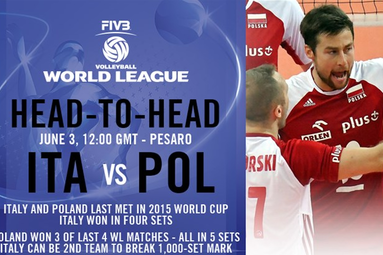Liga Światowa 2017: w sobotę włosko-polski pojedynek