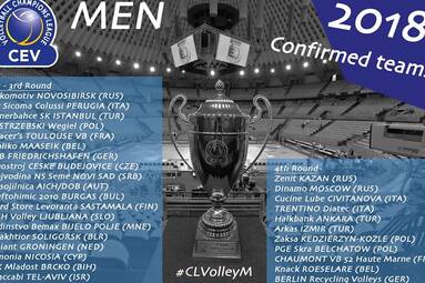 W środę losowanie Ligi Mistrzów