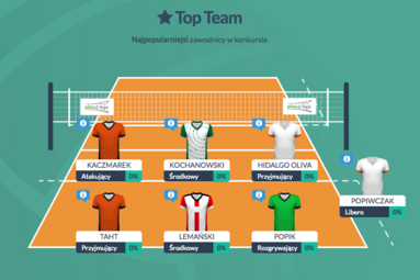 #wygrajsiatkarskalige zaczyna liczyć już w piątek! Ma w puli mnóstwo frajdy i 15 tysięcy złotych w nagrodach