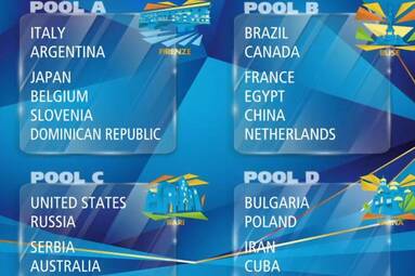 MŚ 2018: Polska poznała grupowych rywali