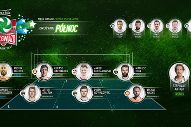 Znamy składy Północy i Południa, które zagrają w Meczu Gwiazd PlusLigi