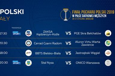 1/4 finału Pucharu Polski: ONICO jedzie do Nysy po bilet na Final Four