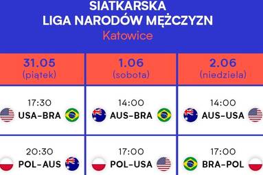 Kolejna pula biletów na VNL 2019 dostępna już od środy