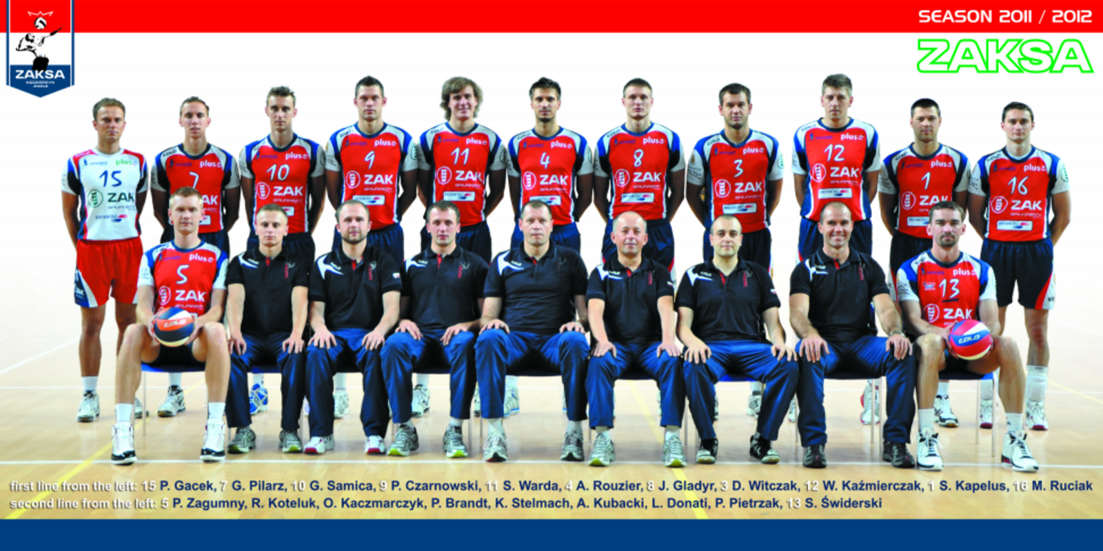 ZAKSA Kędzierzyn-Koźle ZAKSA Kędzierzyn-Koźle