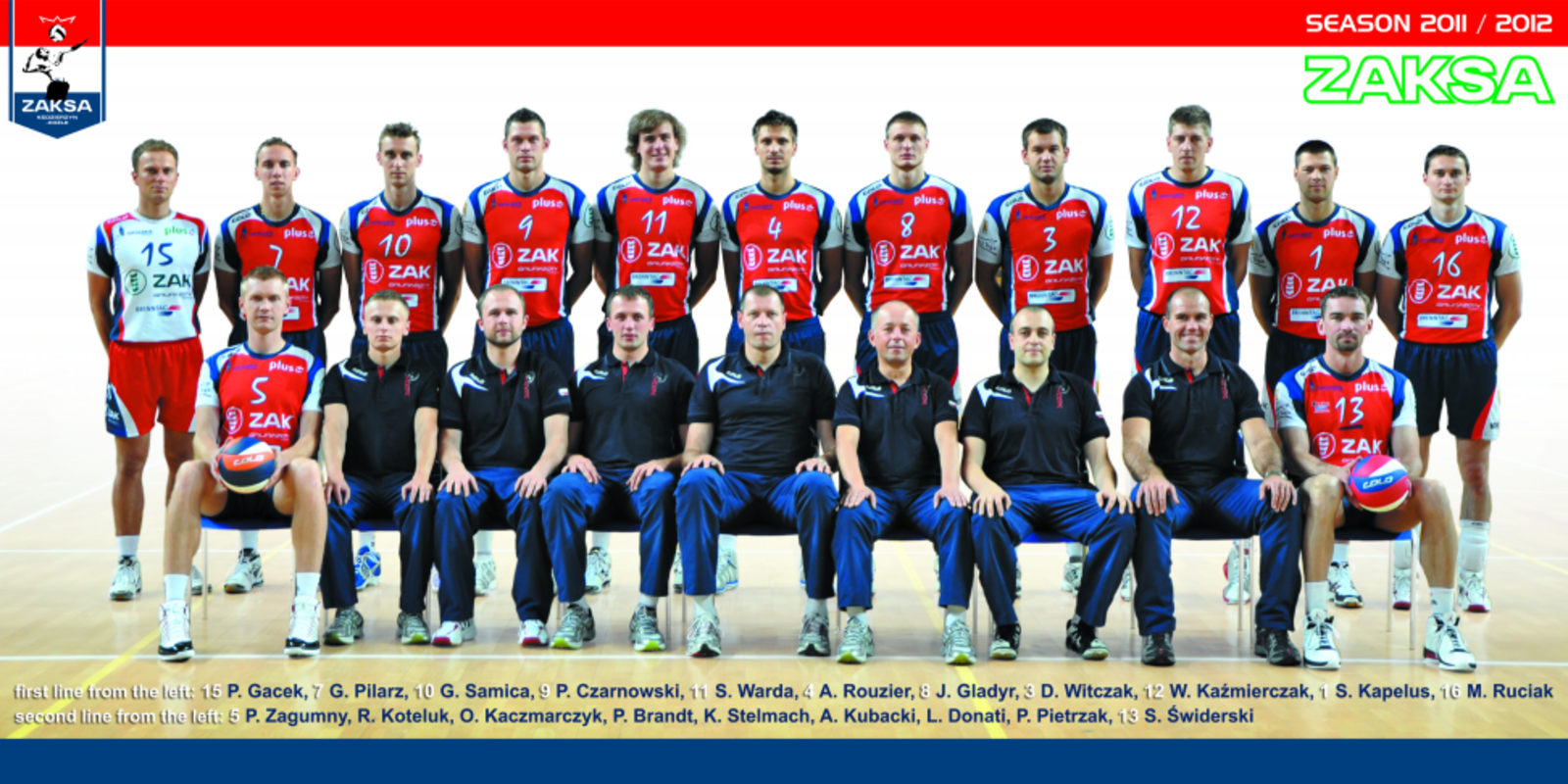 ZAKSA Kędzierzyn-Koźle