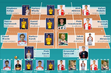 Mecz Gwiazd - dobra zabawa, niezapomniane emocje