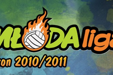 Relacje na żywo z II kolejki Młodej Ligi!