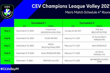Turnieje Ligi Mistrzów w Kędzierzynie-Koźlu i Bełchatowie