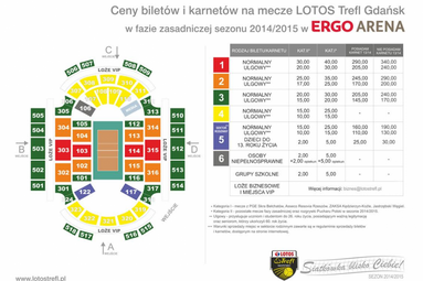 Rusza sprzedaż karnetów na mecze gdańskich siatkarzy