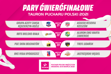 Hitowe starcia w 1/4 finału TAURON Pucharu Polski Mężczyzn 2021