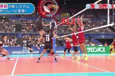 Technika jak z gier komputerowych w Pucharze Świata 2015?