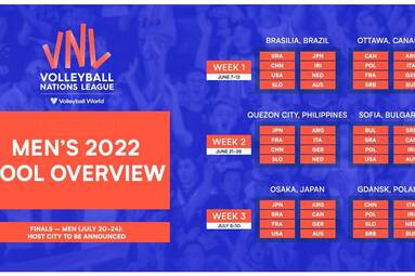 Startuje Liga Narodów. Transmisje w stacjach Polsatu