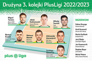 Wybraliśmy drużynę 3. kolejki PlusLigi 2022/2023