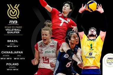 Zasady losowania grup turniejów kwalifikacyjnych do Igrzysk Olimpijskich