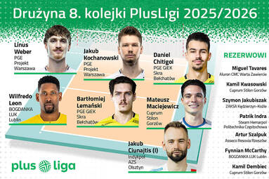 Oto drużyna 8. kolejki PlusLigi. Nadrobiliśmy zaległości