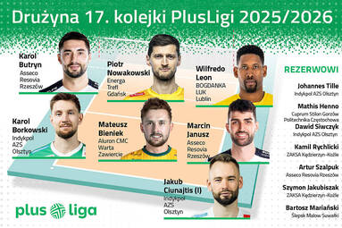 Mamy drużynę 17. kolejki PlusLigi