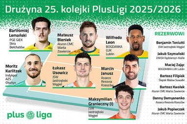 Wybraliśmy drużynę 25. kolejki PlusLigi