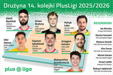Mamy drużynę 14. – ostatniej – kolejki PlusLigi