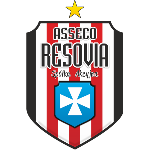 Asseco Resovia Rzeszów